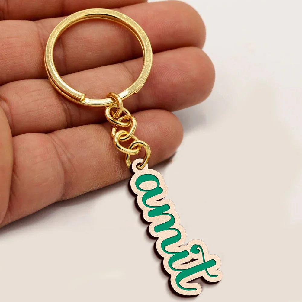 KeyChain